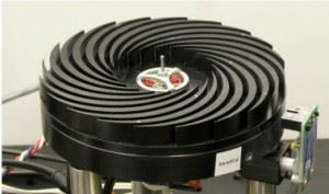 rotating heatsink rotating heatsink